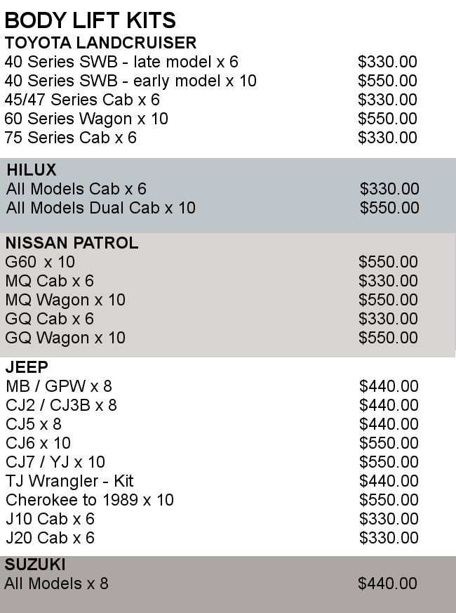Body Lift Kit Text